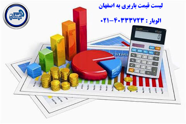 لیست قیمت حمل برای اصفهان